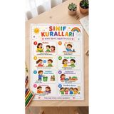 AlohamoraShop **Okula Dönüş Sınıf Kuralları Eğitim Posteri – Çocuklar İçin Sınıf Düzeni ve Davranış Tablosu – Laminasyonlu 21x30 cm Eğitici Poster | Okul Öncesi ve İlkokul Eğitim Materyali**