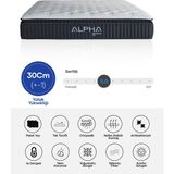 Alpha Theta Premium Full Ortopedik Paket Yaylı 140x190 cm Yatak