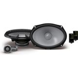 Alpine R2-S69C 6x9” (16x24 cm) R-Series 2 Yollu Komponent Hoparlör, Hi-Res Audio, 100W RMS / 300W Peak, 4 Ohm, Premium Araç İçi Ses Sistemi