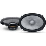 Alpine R2-S69C Yeni Nesil 6x9” (16 x 24CM) Bileşen 2 Yollu R-Serisi Hoparlörler - Maksimum Güç: 300 Watt - Rms Gücü: 100 Watt