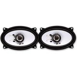 Alpine SXE‐4625S Koaksiyal 2 Yollu Hoparlör 20 W RMS 10x15 cm Çapında Yüksek Ses Kalitesi