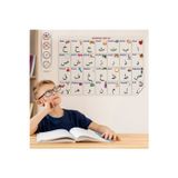 Alpotekno 100x150 cm Statik Kağıt Elif-Ba Öğrenme Tahtası