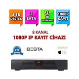 Alpotekno NVR-5108 Nvr Ip 8 Kanal Kamera Kayıt Cihazı - Eseecloud - Renkli