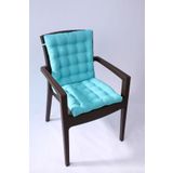 ALTINPAMUK Lotus Lüx Pofidik Rattan Lotus Sandalye Minderi 43x93 Turkuaz