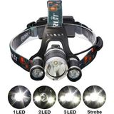 Alvenda Home Boruit T6 Kafa Feneri 5000 Lumens 3xcree Xm-T6+2r5 Lamba LED Kamp Lambası - Çok Renkli