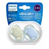 Amazex Store Philips Avent Ultra Air Emzik 0-6 Ay 2li SCF085/21