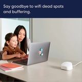 Amazon Eero 6+ Ağ Wi-Fi Router With 1 Month Free Eero Plus