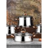 Amboss Tencere Seti OREGON COPPER 8PR SET