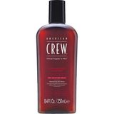 American Crew Anti-Hair Loss Dökülme Önleyici 250 ml Şampuan