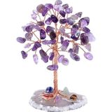 Ametist “yaşam Ağacı” Kristal Bonsai – Doğal Taş Dekor / El Yapımı Tel Ağaç Meditasyo