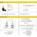 Ampül Hb3 9005 12v 60w Halogen