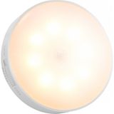 Ampul House HP06 Hareket Sensörlü LED Ampul 1-10W 3000K 2G11 Beyaz Gövde – Kompakt Tasarım ve Enerji Tasarrufu