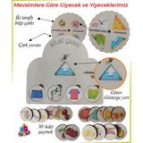 Ankebut Bilgi Çarkı Doğa Seti Mevsimlere Göre Giyecek ve Yiyeceklerimiz