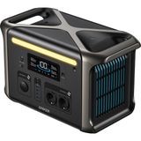 Anker SOLIX F1500 PowerHouse 1536 Wh - 1800 W Taşınabilir Güç Kaynağı - A1772