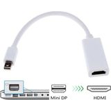 Anunnaki Macbook Uyumlu Mini Displayport Dönüştürücü Hdmı Çıkışlı