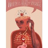 Anxiety İs Really Strange - Steve Haines