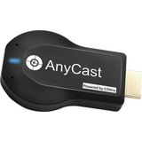 Anycast Anycast M2 Plus Kablosuz Hdmı Görüntü + Ses Aktarıcı (4172) Alithestereo