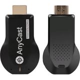 AnyCast Anycast M2 Plus Kablosuz Hdmı Görüntü + Ses Aktarıcı