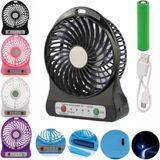Anycast Mini 3 Kademeli Masaüstü ve Araç Şarjlı Pervane Fan