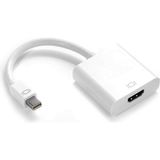 Aogo Mini Displayport To HDMI Dönüştürücü Mini Dp HDMI Mini Display In HDMI Out Converter Thunderbolt