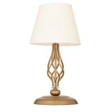 Apliqa 3596-1M-FR-WH Lupin Beyaz Şapkalı Eskitme Abajur