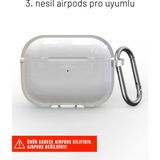 Apple Airpods Pro 3. Nesil Uyumlu Cihazınızı Darbelere Karşı Koruyan Silikon Kılıf - Şeffaf