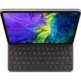Apple iPad Pro 11" (2.Nesil) Smart Keyboard Folio Türkçe F Klavye MXNK2TU/A
