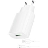 Apple iPhone 15 Şarj Kablosu Type C 2.6A 12W - S27T