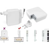 Apple MacBook MA255LL/A Şarj Cihazı Adaptör