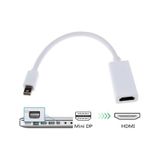 Apple Uyumlu MacBook Mini Displayport Hdmı Çıkışlı Dönüştürücü 1080p