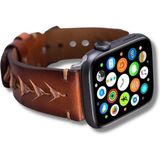 Apple Watch Uyumlu Deri Kordon 42-44-45Mm Rst2ef Boras