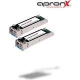 Apronx Sm Sfp Modül 1.25 Gbps