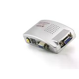 APRONX Vga To Görüntü Dönüştürücü Gri APX895