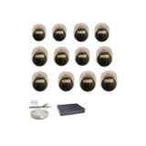 Aprox 12 Li 2 Mp Warmled Ahd Kamera Seti