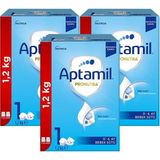 Aptamil 1 Bebek Sütü 1200 x 3 Adet 3600 gr - Hediyeli