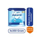 Aptamil Pronutra Bebek Sütü 1 Numara 350 Gr 4 Lü Paket
