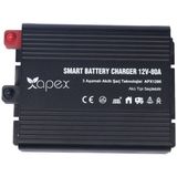 Apx1280 Apex 12V 80A Smart Akü Şarj Cihazı