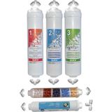 Aqua Bella 10 Aşamalı Membransız Su Arıtma Cihazı Filtresi 5'li Set