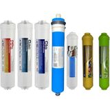 Aqua Bella Kapalı Kasa Su Arıtma Cihazı 7 Li Inline Filtresi Seti 11 Aşamalı