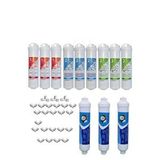 Aqua Bella Kapalı Kasa Su Arıtma Cihazı Filtresi Inline 2 Yıllık Bakım Seti (membransız Set)