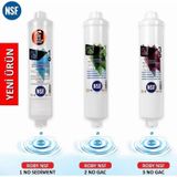 Aqua Bella Nsf Onaylı Su Arıtma Cihazı Filtresi Kapalı Kasa Uyumlu