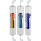 Aqua Store Su Arıtma Hsc Inline Filtre 3'lü Set