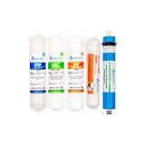 aquafit Su Arıtma Filtresi – Hyundai Hnd-35 Ve Hw-100 Up Uyumlu 5’li Set