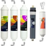 Aqualine Su Arıtma Filtresi Kapalı Kasa Seti