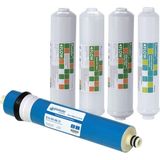 Aquames Purefer 12" Inline 5'li Filtre Seti Nsf Sertifikalı Su Arıtma Cihazları İçin
