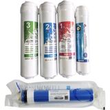 Aquames - Su Arıtma Cihazları Için Eco Inline 12'' Filtre Seti 5'li