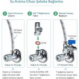 AQUATİME Hat Alma Aparatı Ve Küresel Vanası