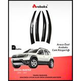 Arabaks Dacia Duster 2010-2017 Cam Rüzgarlığı 4’lü Takım (MUGEN TİP, DAYANIKLI MALZEME, KOLAY MONTAJ)