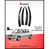 Arabaks Dacia Logan 2013-2017 Cam Rüzgarlığı 4’lü Takım (Mugen Tip, Dayanıklı Malzeme, Kolay Montaj)