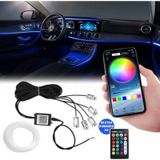 Araç Içi Atmosfer Ambiyans LED Neon Ip LED Rgb App Kontrollü 5 P